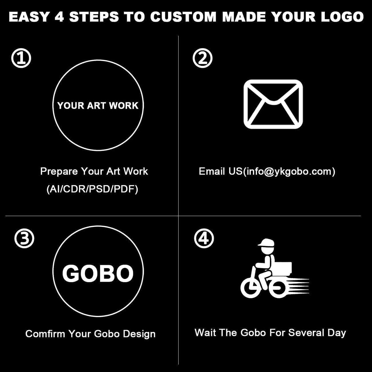 Embedded LED Logo GOBO Projector with Manual Zoom DJ Effect Light Custom Gobos for Company Restaurant Store Wedding Advertising Indoor Use Hole Diameter:90mm (White)